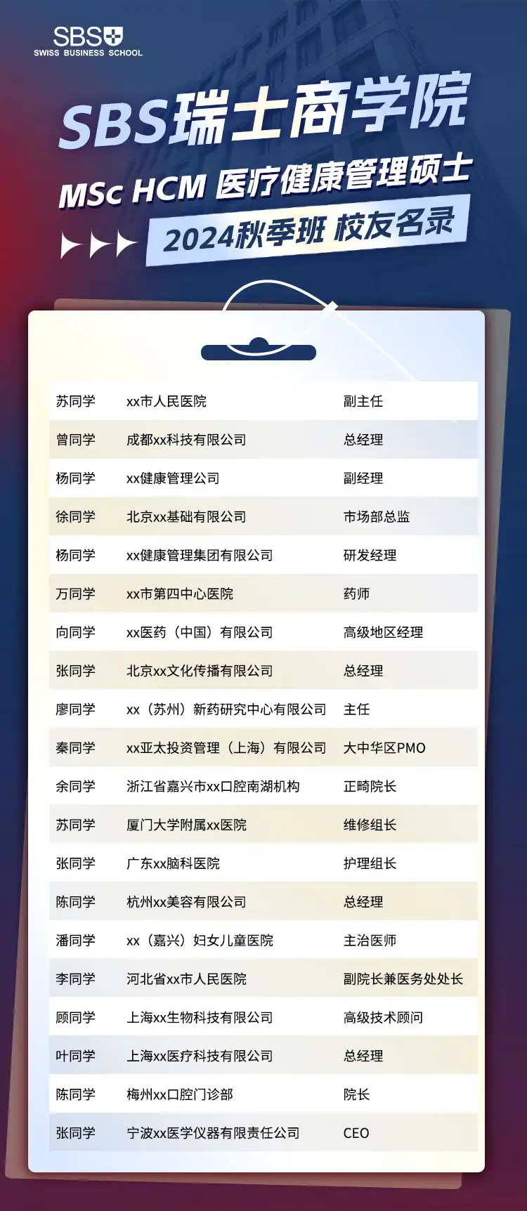 24秋-医疗健康